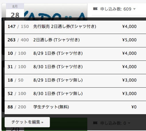 チケット